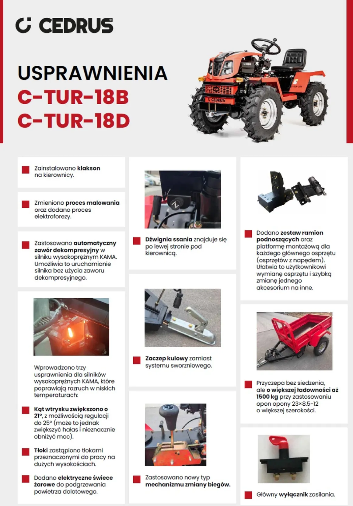 CEDRUS C-TUR 18B 4x4 TRAKTOR TRAKTOREK MINI ROLNICZY SPALINOWY WIELOFUNKCYJNY LONCIN LC192FD 18KM 4x4 - OFICJALNY DYSTRYBUTOR - AUTORYZOWANY DEALER CEDRUS