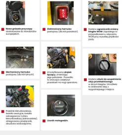 CEDRUS C-TUR 18B 4x4 TRAKTOR TRAKTOREK MINI ROLNICZY SPALINOWY WIELOFUNKCYJNY LONCIN LC192FD 18KM 4x4 - OFICJALNY DYSTRYBUTOR - AUTORYZOWANY DEALER CEDRUS