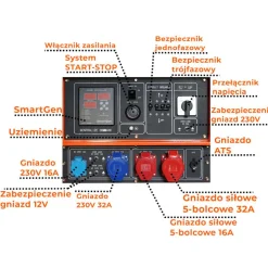 CEDRUS DG12E-3F AGREGAT GENERATOR PRĄDOTWÓRCZY 12kW / 20 KM 230/400V AVR WERSJA WYCISZONA SILENT CEDRUS 12 kW KD292FA DIESEL