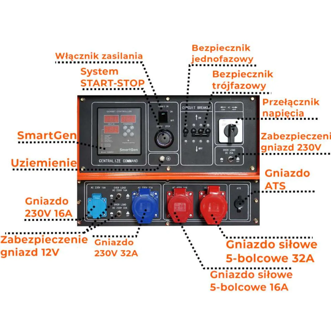 CEDRUS DG12E-3F AGREGAT GENERATOR PRĄDOTWÓRCZY 12kW / 20 KM 230/400V AVR WERSJA WYCISZONA SILENT CEDRUS 12 kW KD292FA DIESEL
