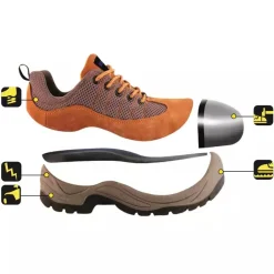 DEDRA BH9P3-40 Półbuty Bezpieczne Buty BHP Robocze Ochronne Zamszowe S1 SRC r.40
