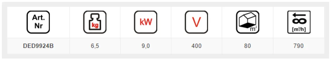DEDRA DED9924B NAGRZEWNICA ELEKTRYCZNA PIEC DMUCHAWA 9 kw EWIMAX - OFICJALNY DYSTRYBUTOR - AUTORYZOWANY DEALER DEDRA