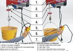 DEDRA DED7914 WCIĄGARKA WYCIĄGARKA LINOWA ELEKTRYCZNA 500kG EWIMAX OFICJALNY DYSTRYBUTOR - AUTORYZOWANY DEALER DEDRA