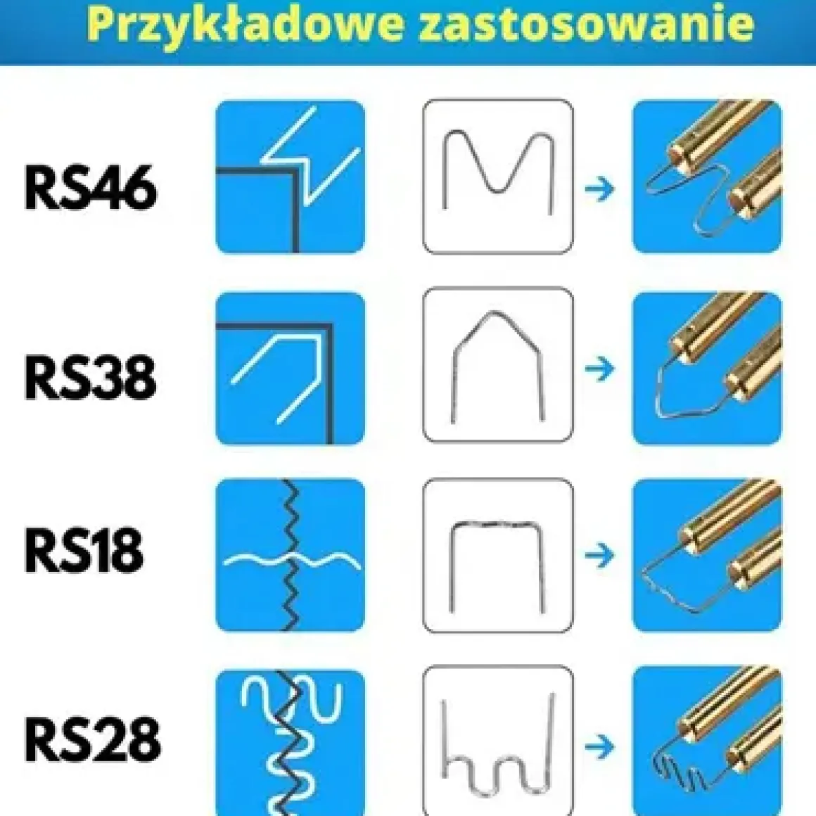 DEDRA DED7526 Zgrzewarka do plastiku 4V 550°C bezprzewodowa, spawarka tworzyw, zszywarka