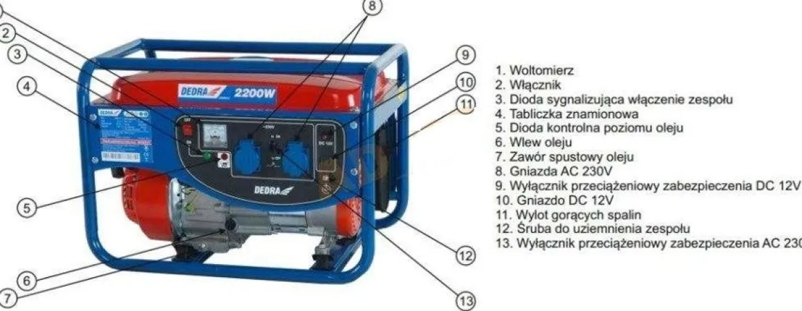 DEDRA DEGB2510 AGREGAT GENERATOR PRĄDOTWÓRCZY z AVR DEDRA DEGB2510 MOC 2.2kW 2200W EWIMAX OFICJALNY DYSTRYBUTOR - AUTORYZOWANY DEALER DEDRA