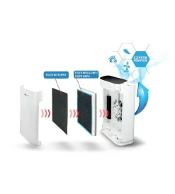 DEDRA DESCON DA-P055 OCZYSZCZACZ POWIETRZA COVID-19 NA SMOG ANTYWIRUSOWY KORONAWIRUS POCHŁANIACZ NAWILŻACZ 55W 30m2, WYŚWIETLACZ LCD EWIMAX OFICJALNY DYSTRYBUTOR - AUTORYZOWANY DEALER DEDRA