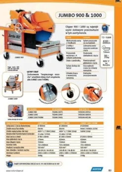 NORTON CLIPPER JUMBO 900 PIŁA PILARKA PRZECINARKA MURARSKA STOŁOWA STOLIKOWA DO KAMIENIA PUSTAKÓW BLOKÓW BUDOWLANA Ø 900mm - OFICJALNY DYSTRYBUTOR - AUTORYZOWANY DEALER NORTON CLIPPER
