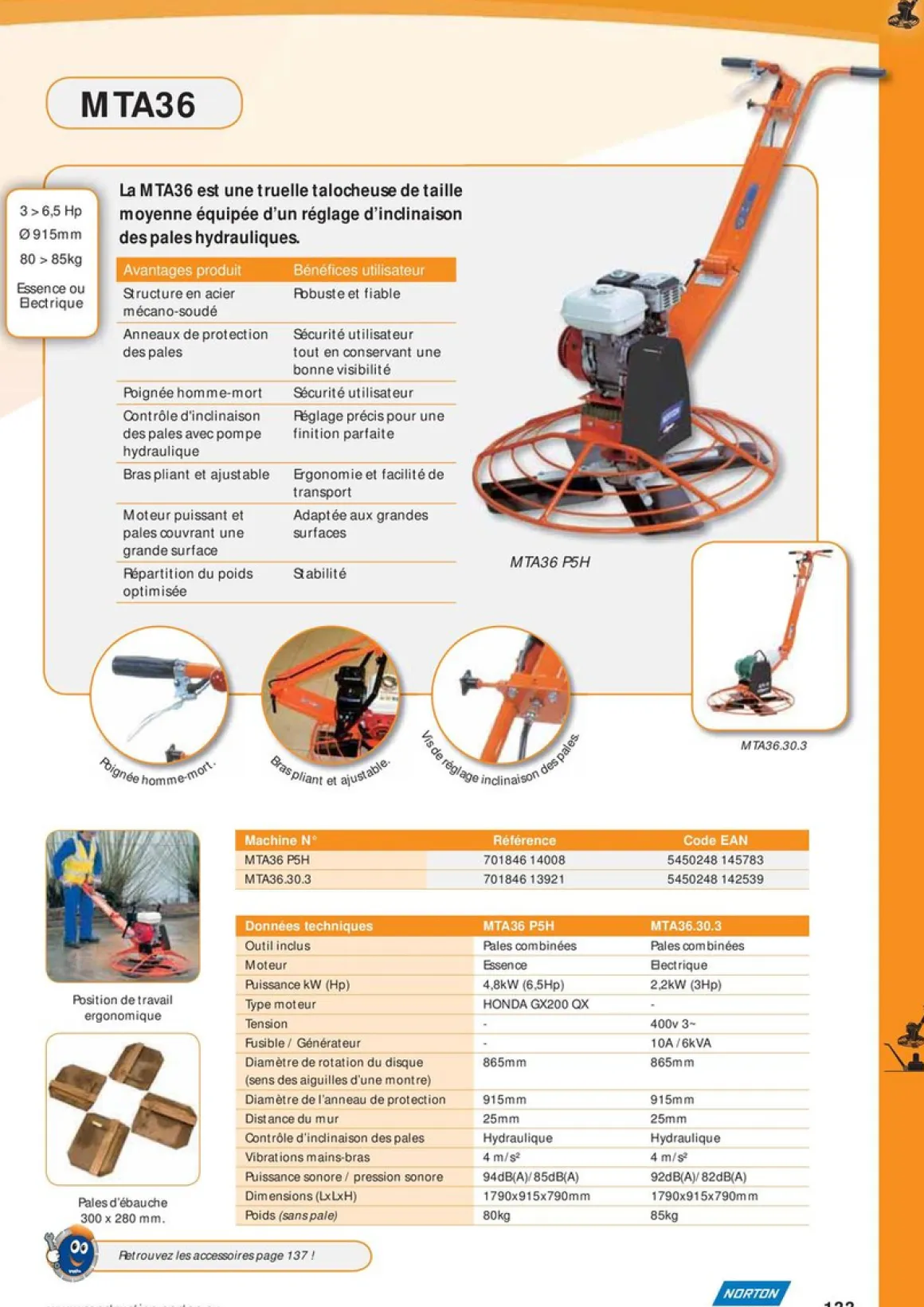 NORTON CLIPPER MTA36 P5H ZACIERACZKA SPALINOWA DO BETONU POSADZEK HYDRAULICZNA HONDA GX200 - ø 900mm + TALERZ GRATIS - OFICJALNY DYSTRYBUTOR - AUTORYZOWANY DEALER NORTON CLIPPER