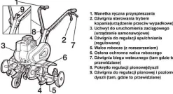 OLEO MAC MH 155 K GLEBOGRYZARKA SPALINOWA OGRODOWA KULTYWATOR MH155 2,4KM / 46CM  KLASA PREMIUM 68569003E5 - OFICJALNY DYSTRYBUTOR - AUTORYZOWANY DEALER OLEO-MAC