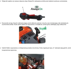 OLEO MAC SPARTA 441 T KOSA SPALINOWA DO TRAWY WYKASZARKA PODKASZARKA PODCINARKA TRYMER  2.2km PREMIUM