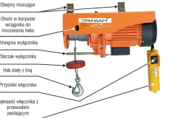 PANSAM A045110 WCIĄGARKA WYCIĄGARKA ELEKTRYCZNA LINOWA 1050W 600kg EWIMAX - OFICJALNY DYSTRYBUTOR - AUTORYZOWANY DEALER PANSAM